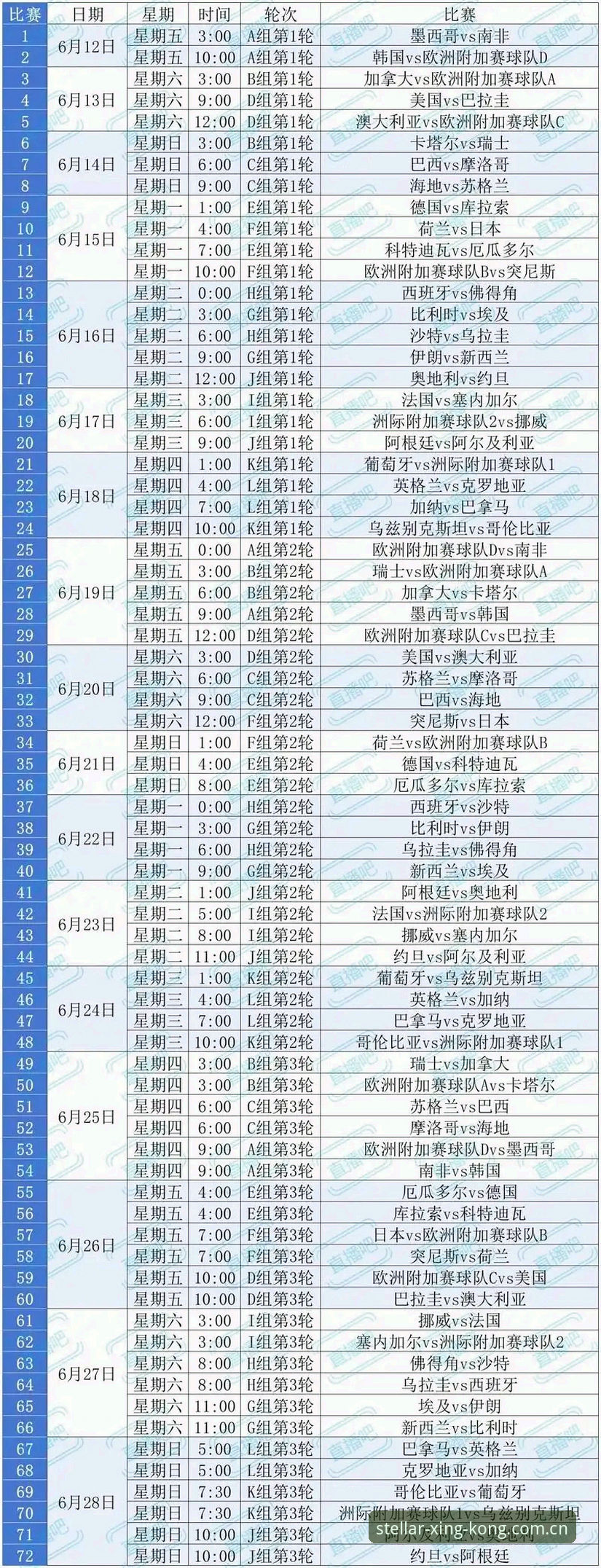 星空入口中国站新换上阵2026版本教程 看懂2026世界杯新规的实用指南