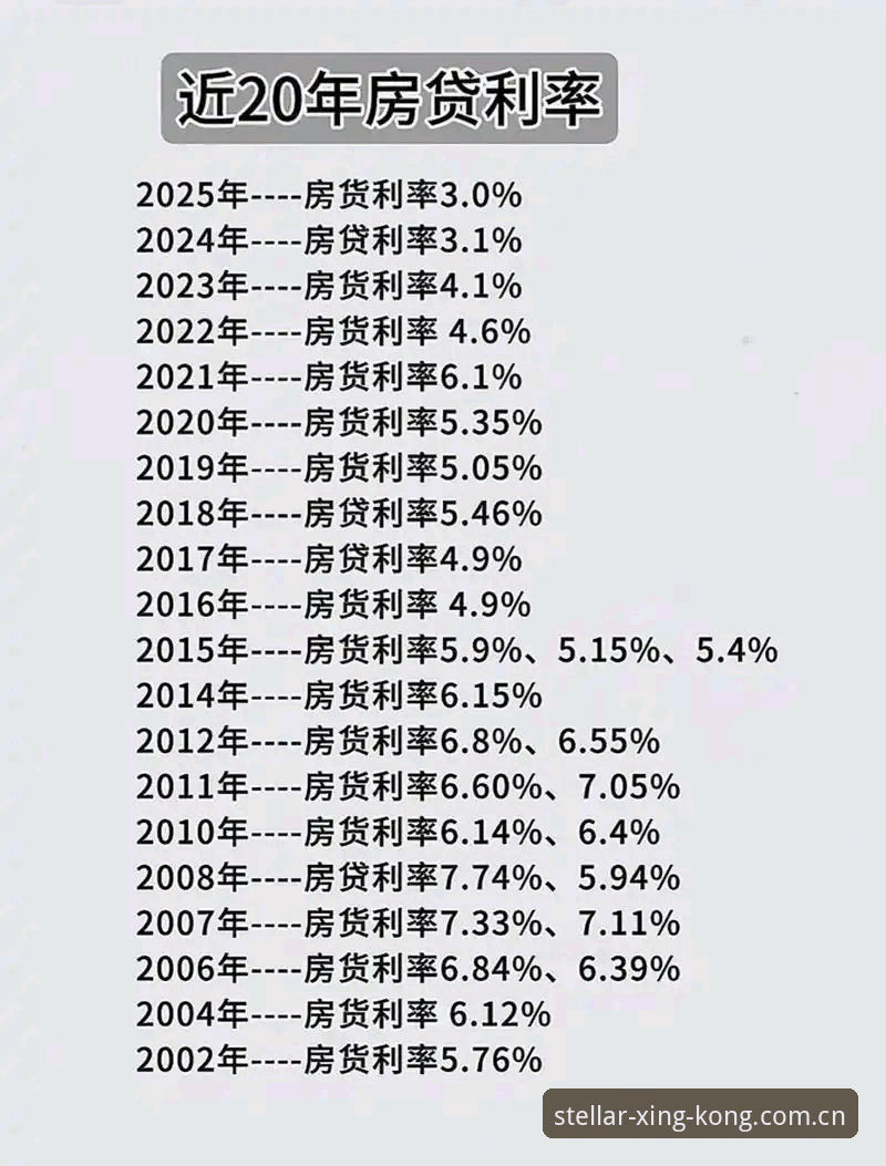 星空入口中国站新换上阵2026版本全面解析：数据迁移、功能升级与苹果适配深度解读